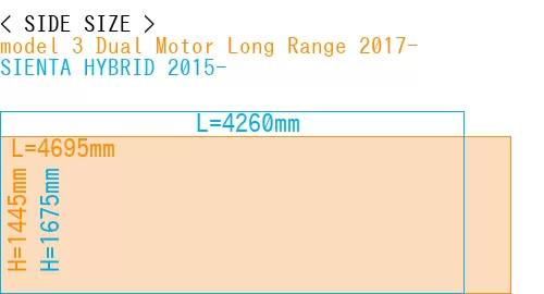 #model 3 Dual Motor Long Range 2017- + SIENTA HYBRID 2015-